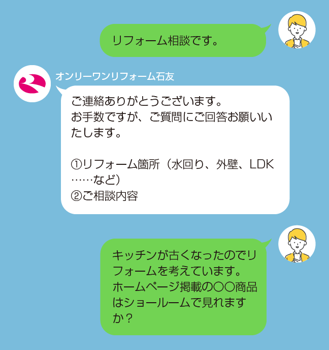 トーク例