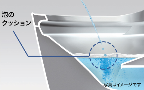 トリプル汚れガード