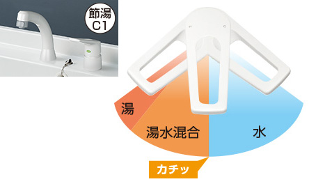 シャワー付きシングルレバー水栓