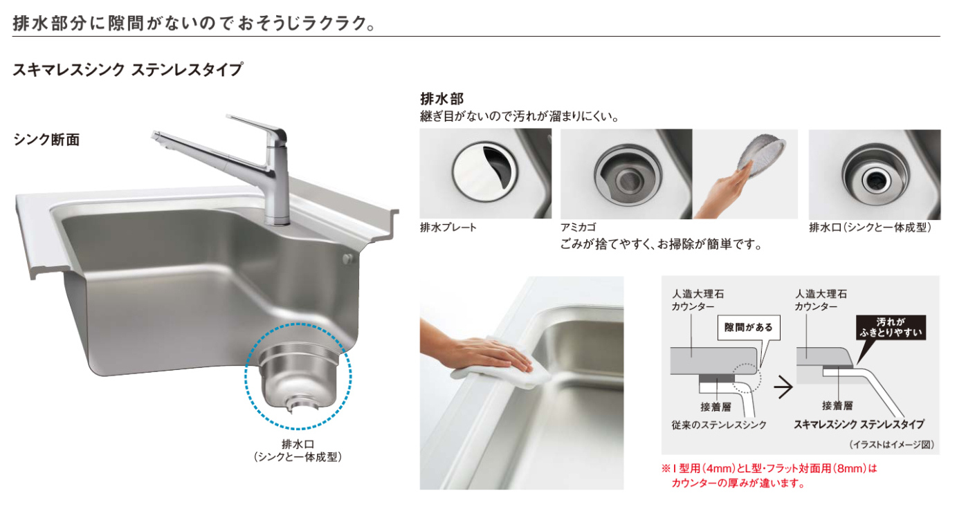 スキマレスシンク